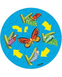 Life Cycle Butterfly Puzzle