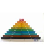 Montessori Counting Rods